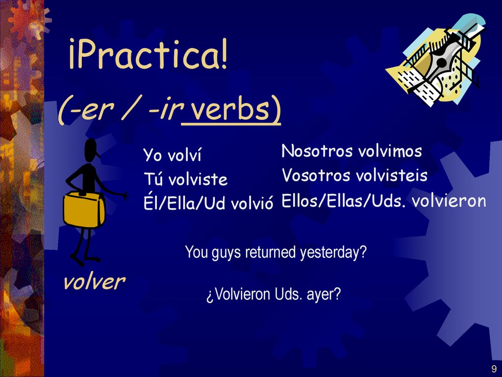 ¡Practica! (-er / -ir verbs) volver Nosotros volvimos Yo volví