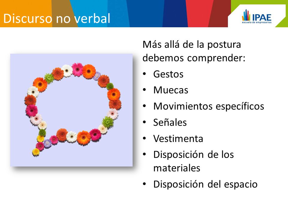 Discurso no verbal Más allá de la postura debemos comprender: Gestos