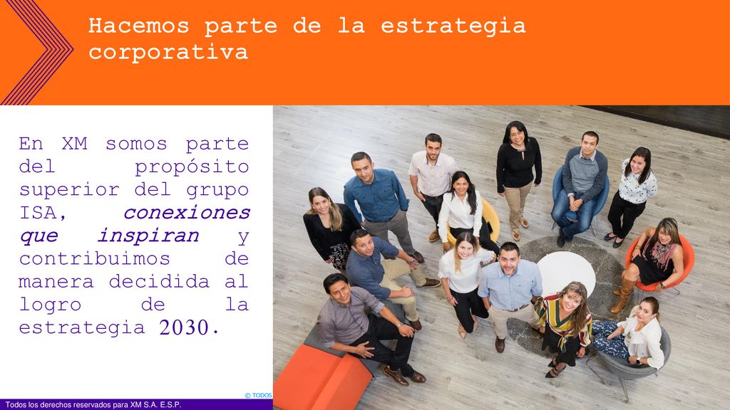 Hacemos parte de la estrategia corporativa