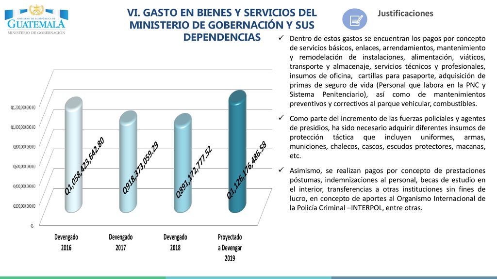Justificaciones VI. GASTO EN BIENES Y SERVICIOS DEL MINISTERIO DE GOBERNACIÓN Y SUS DEPENDENCIAS.