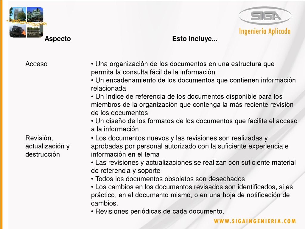 Aspecto Esto incluye... Acceso. Una organización de los documentos en una estructura que permita la consulta fácil de la información.