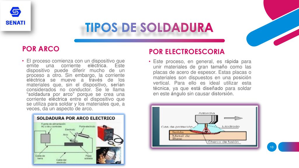 TIPOS DE SOLDADURA POR ARCO POR ELECTROESCORIA