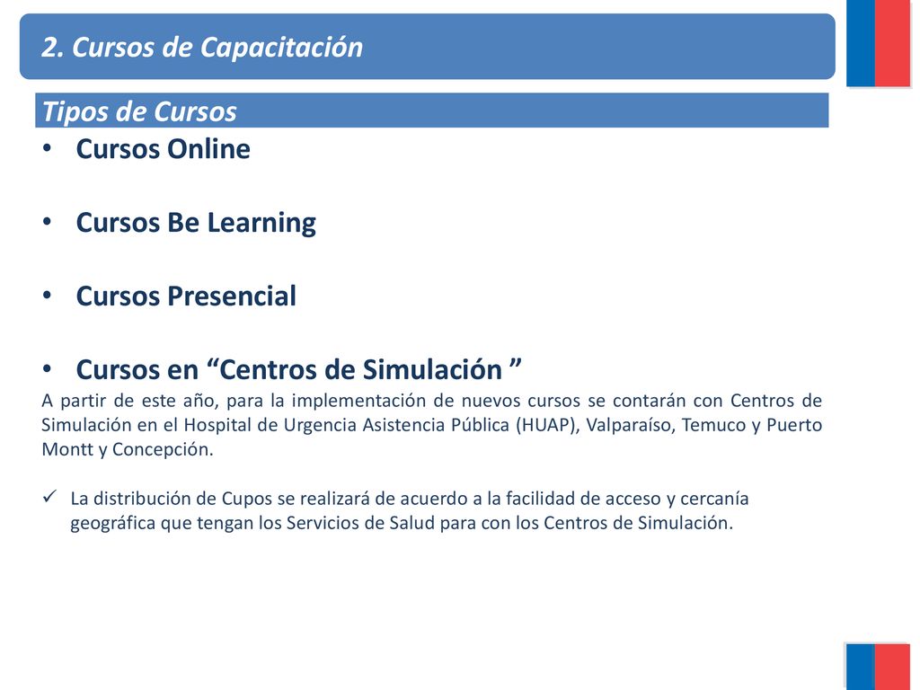 2. Cursos de Capacitación Tipos de Cursos Cursos Online