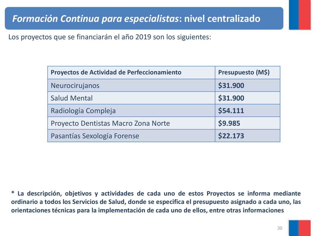 Formación Continua para especialistas: nivel centralizado