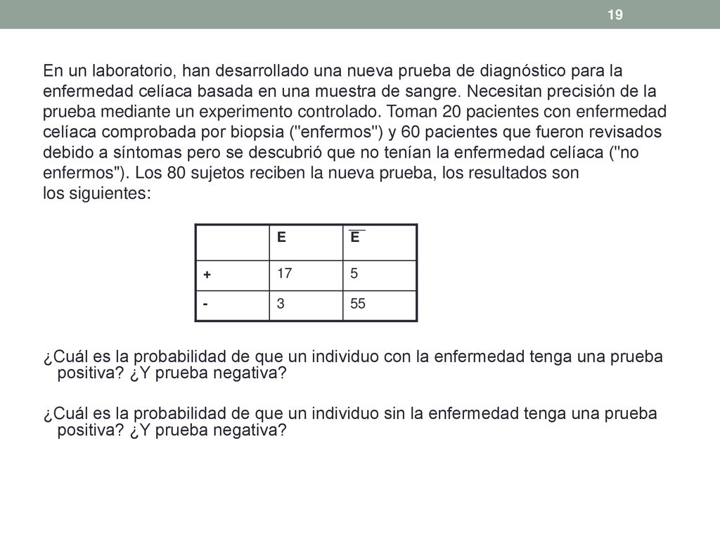 enfermos ). Los 80 sujetos reciben la nueva prueba, los resultados son