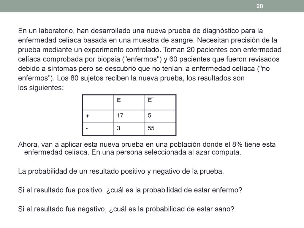 enfermos ). Los 80 sujetos reciben la nueva prueba, los resultados son