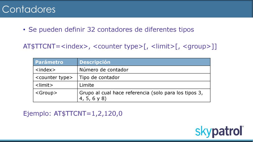 Contadores Se pueden definir 32 contadores de diferentes tipos