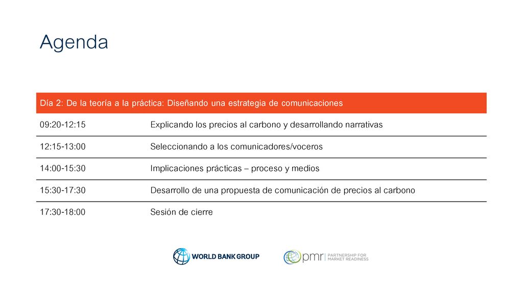Agenda Día 2: De la teoría a la práctica: Diseñando una estrategia de comunicaciones. 09:20-12:15.