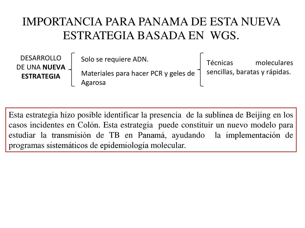 IMPORTANCIA PARA PANAMA DE ESTA NUEVA ESTRATEGIA BASADA EN WGS.