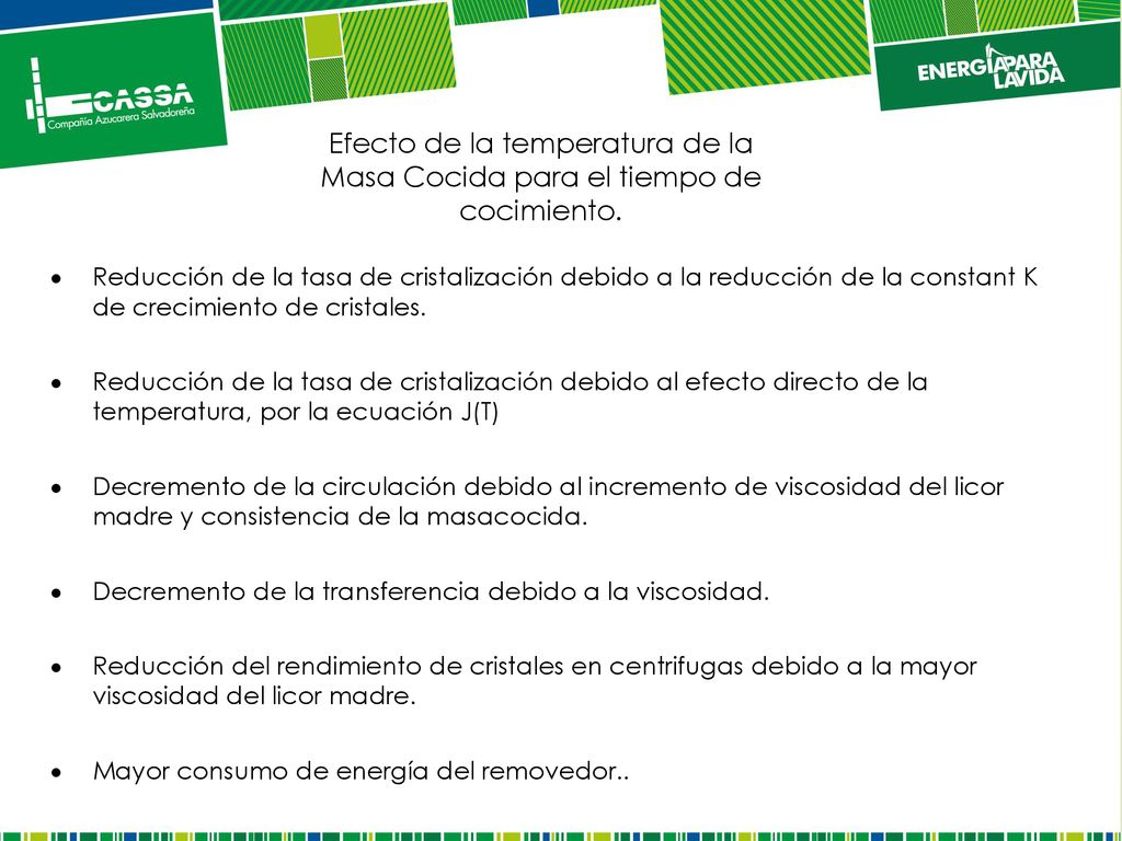 Efecto de la temperatura de la Masa Cocida para el tiempo de cocimiento.