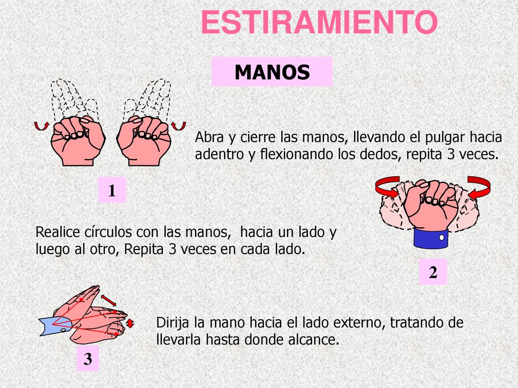 ESTIRAMIENTO MANOS. 1. Abra y cierre las manos, llevando el pulgar hacia adentro y flexionando los dedos, repita 3 veces.