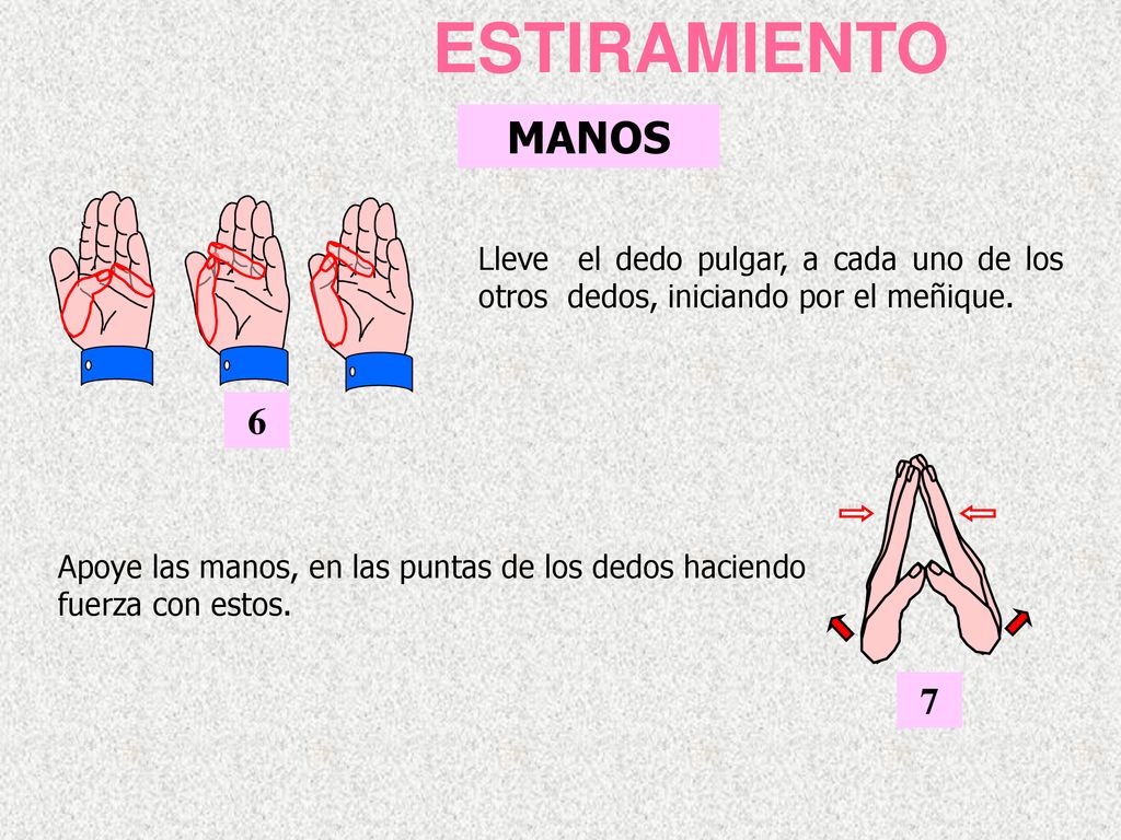 ESTIRAMIENTO MANOS. 6. Lleve el dedo pulgar, a cada uno de los otros dedos, iniciando por el meñique.