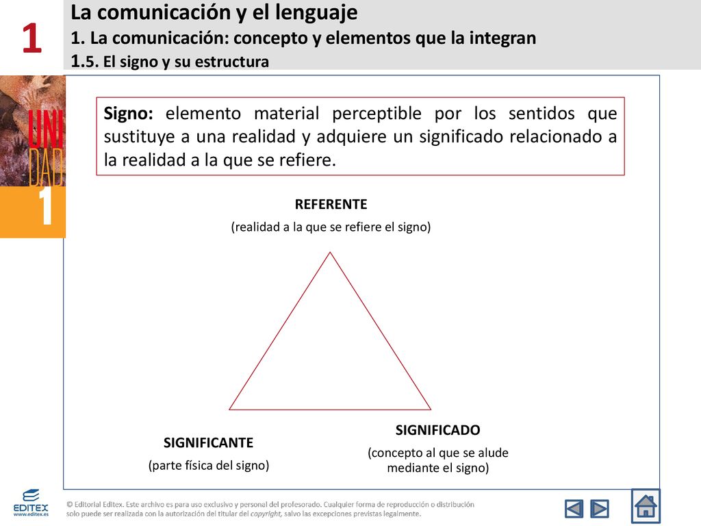 1 La comunicación y el lenguaje 1. La comunicación: concepto y elementos que la integran 1.5. El signo y su estructura.
