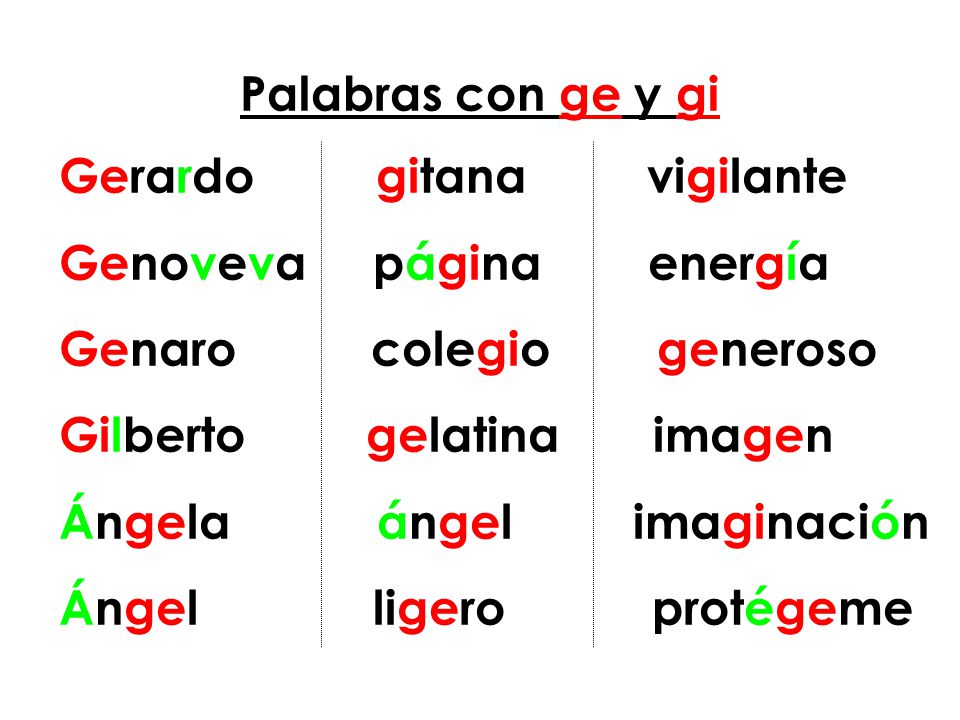 Palabras con ge y gi Gerardo gitana vigilante. Genoveva página energía.