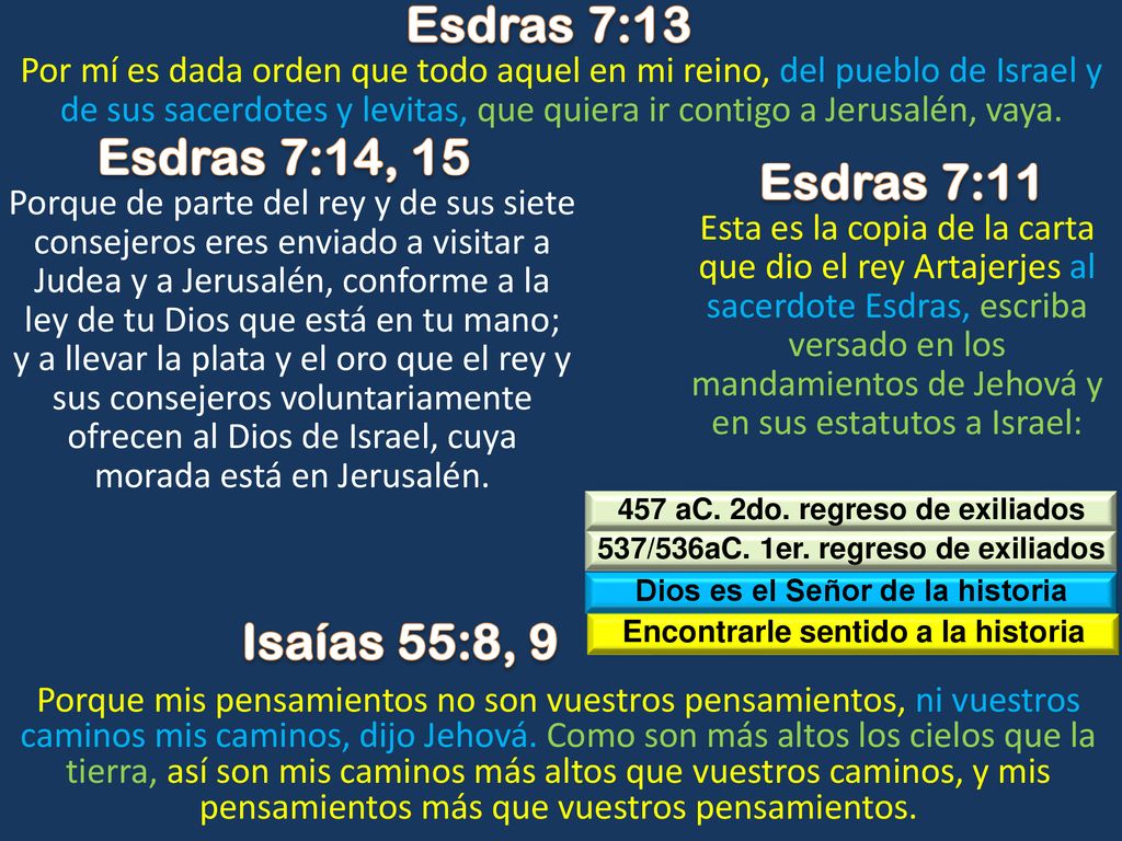 Esdras 7:13 Esdras 7:14, 15 Esdras 7:11 Isaías 55:8, 9