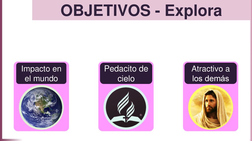 OBJETIVOS - Explora Pedacito de cielo Impacto en el mundo