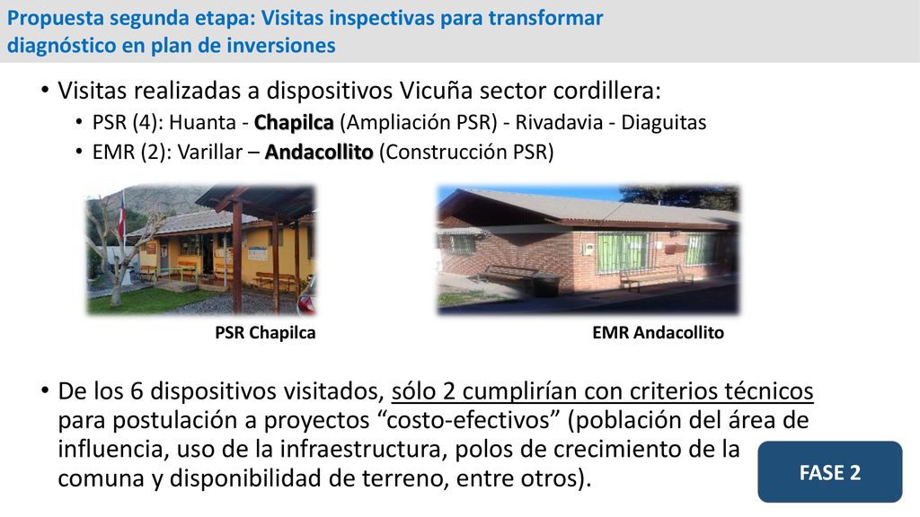 Visitas realizadas a dispositivos Vicuña sector cordillera: