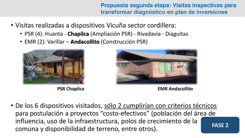 Visitas realizadas a dispositivos Vicuña sector cordillera: