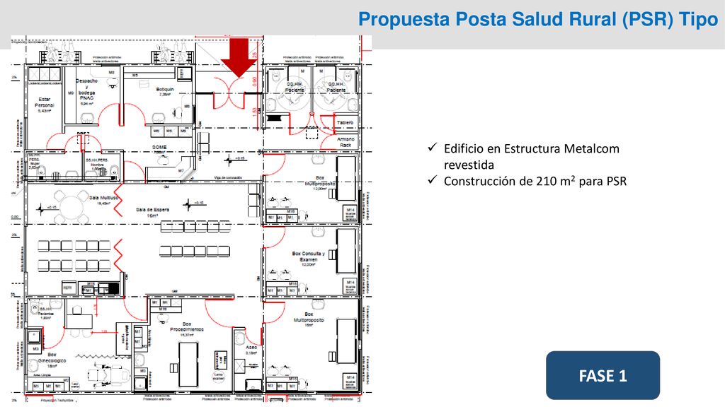 Propuesta Posta Salud Rural (PSR) Tipo