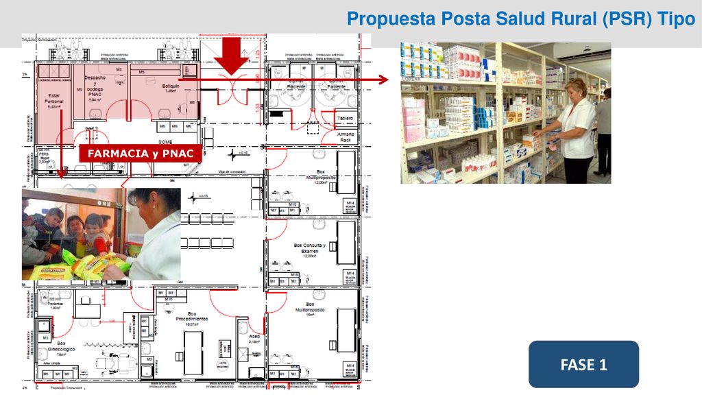 Propuesta Posta Salud Rural (PSR) Tipo