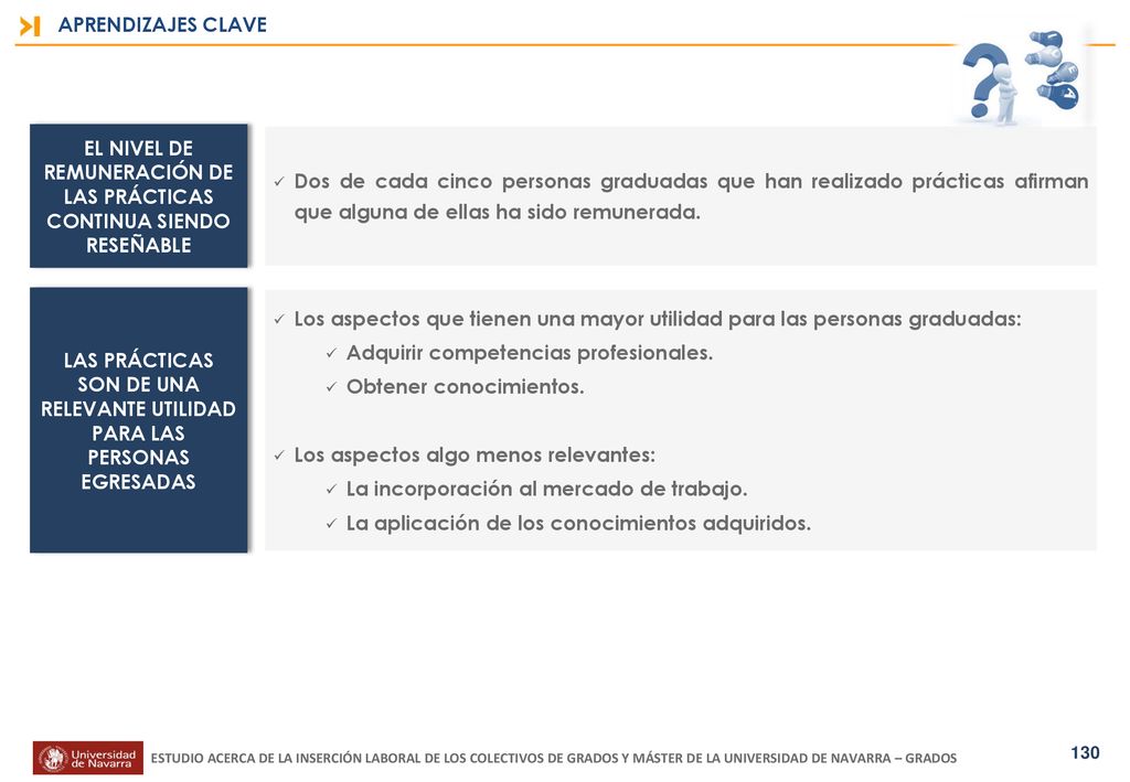 EL NIVEL DE REMUNERACIÓN DE LAS PRÁCTICAS CONTINUA SIENDO RESEÑABLE