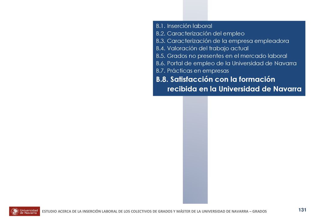 B.1. Inserción laboral B.2. Caracterización del empleo. B.3. Caracterización de la empresa empleadora.