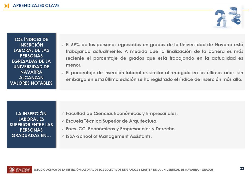 LA INSERCIÓN LABORAL ES SUPERIOR ENTRE LAS PERSONAS GRADUADAS EN…