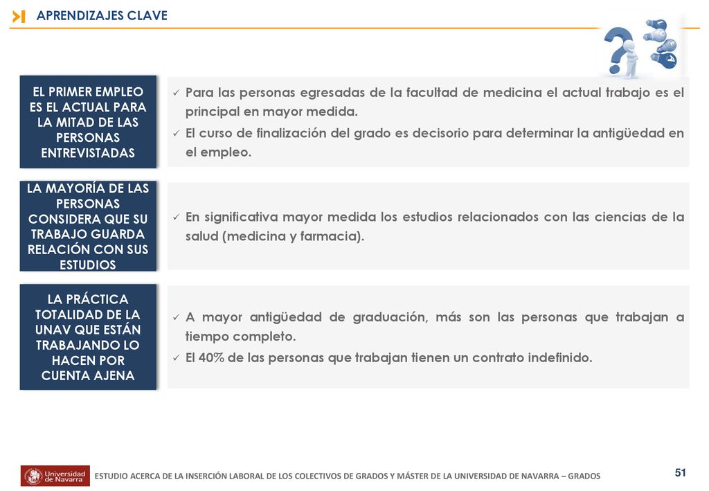 APRENDIZAJES CLAVE EL PRIMER EMPLEO ES EL ACTUAL PARA LA MITAD DE LAS PERSONAS ENTREVISTADAS.