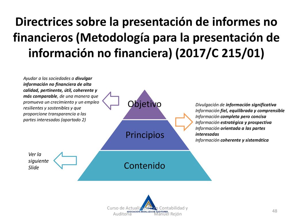 Curso de Actualización en Contabilidad y Auditoría Manuel Rejón