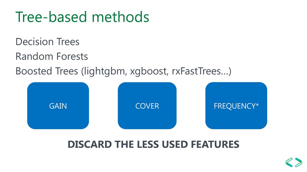 Tree-based methods Decision Trees Random Forests Boosted Trees (lightgbm, xgboost, rxFastTrees…) DISCARD THE LESS USED FEATURES