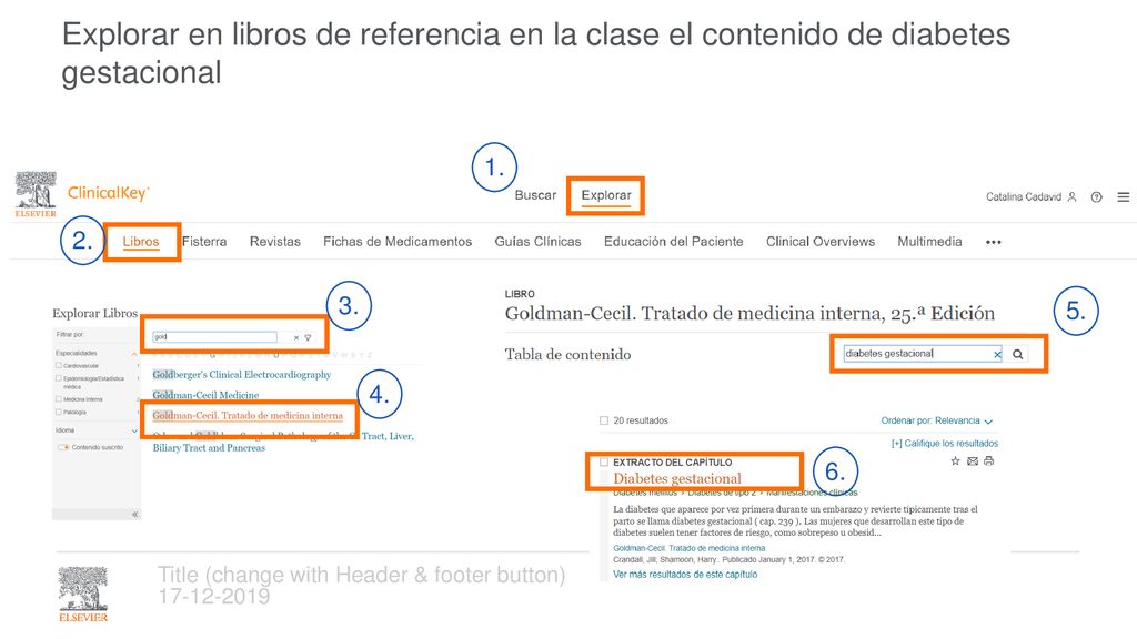 Explorar en libros de referencia en la clase el contenido de diabetes gestacional