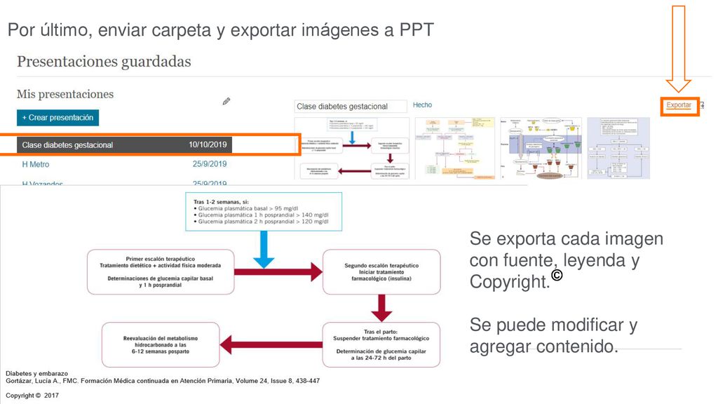Por último, enviar carpeta y exportar imágenes a PPT