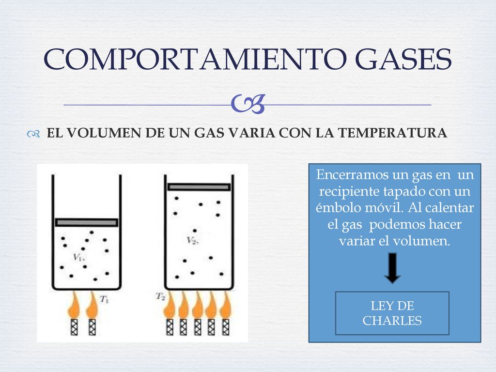  COMPORTAMIENTO GASES EL VOLUMEN DE UN GAS VARIA CON LA TEMPERATURA