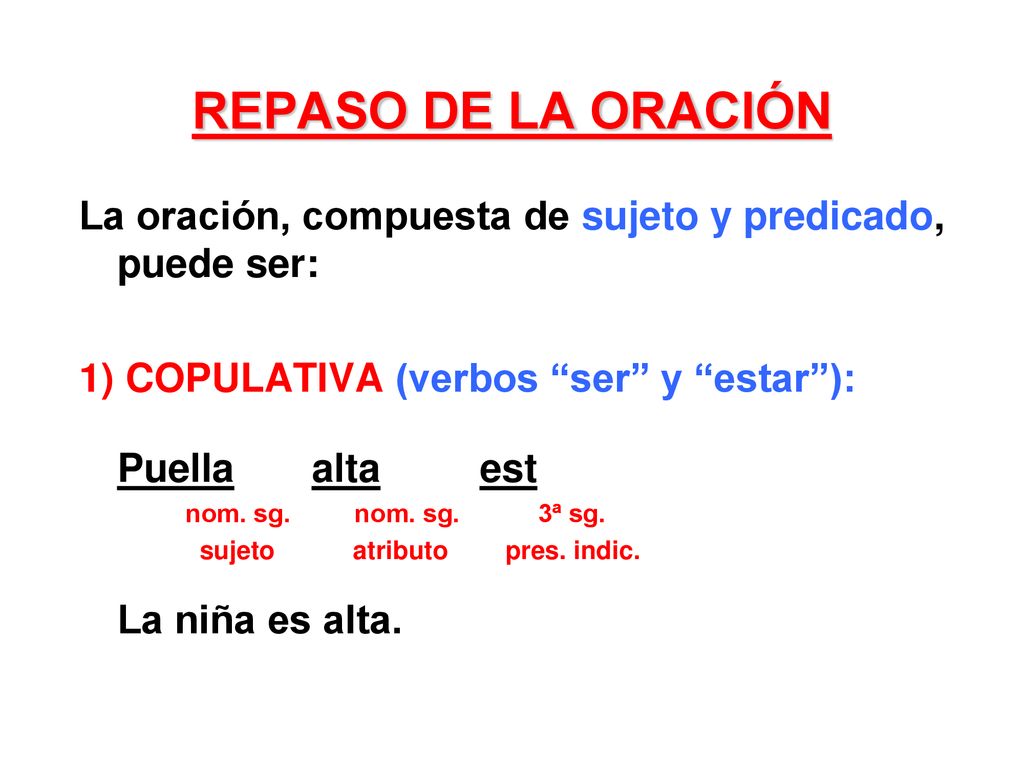 REPASO DE LA ORACIÓN La oración, compuesta de sujeto y predicado, puede ser: 1) COPULATIVA (verbos ser y estar ):