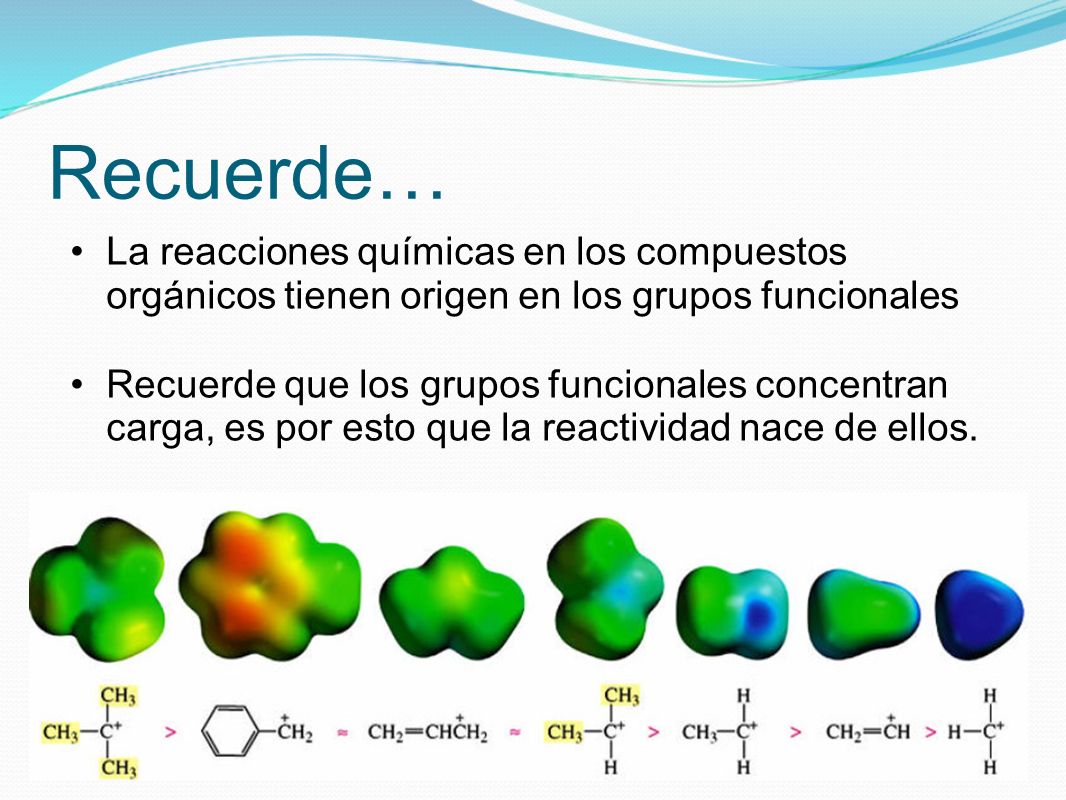 Recuerde… La reacciones químicas en los compuestos orgánicos tienen origen en los grupos funcionales.