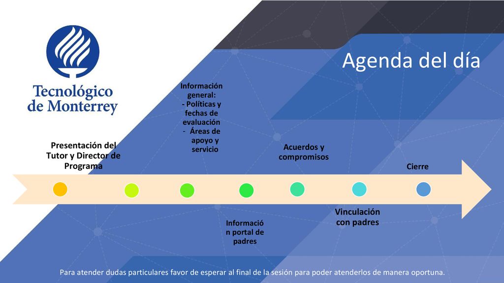 Agenda del día Presentación del Tutor y Director de Programa