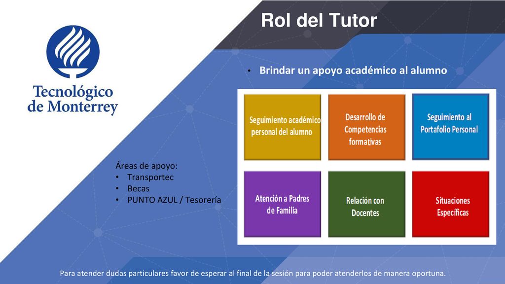 Rol del Tutor Brindar un apoyo académico al alumno Áreas de apoyo: