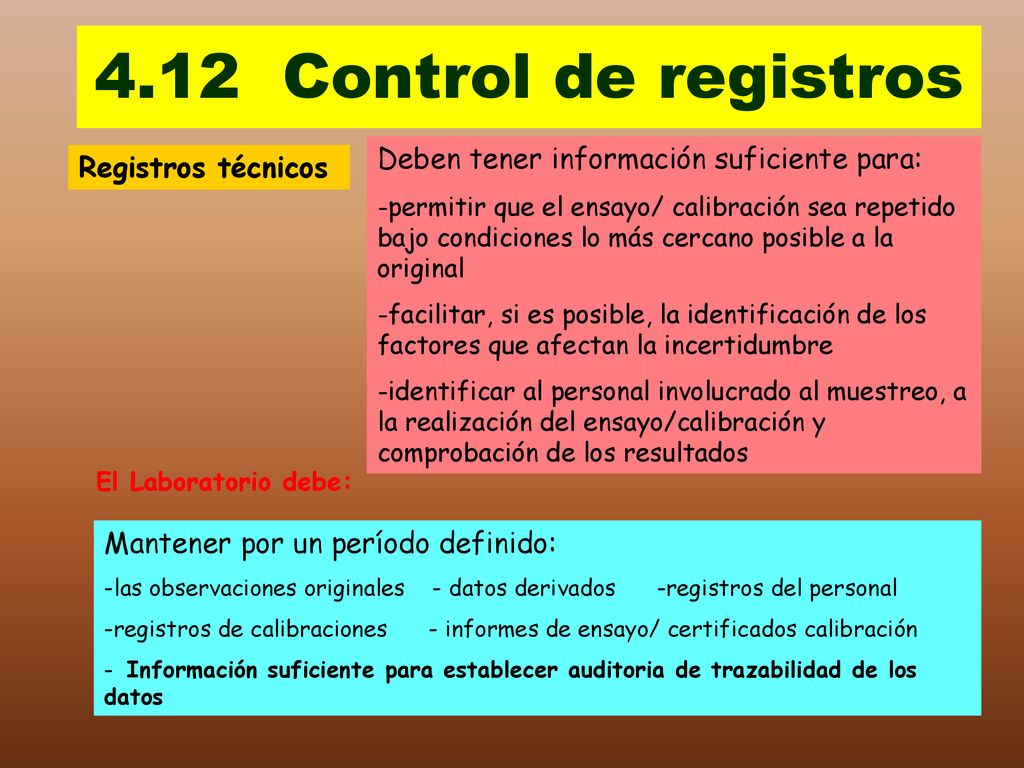 4.12 Control de registros Deben tener información suficiente para:
