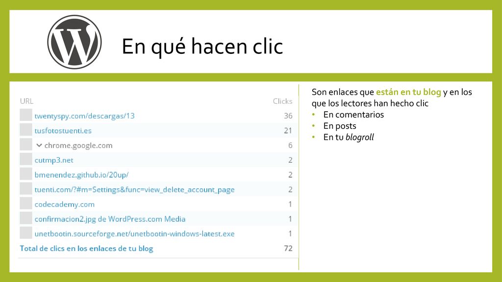En qué hacen clic Son enlaces que están en tu blog y en los que los lectores han hecho clic. En comentarios.