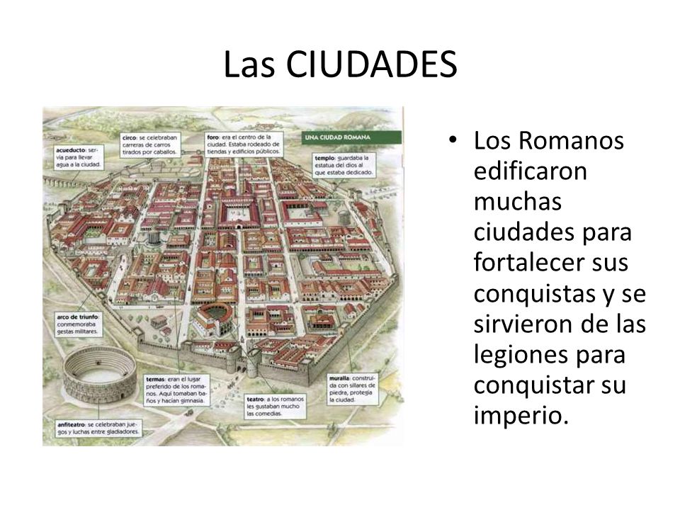 Las CIUDADES Los Romanos edificaron muchas ciudades para fortalecer sus conquistas y se sirvieron de las legiones para conquistar su imperio.