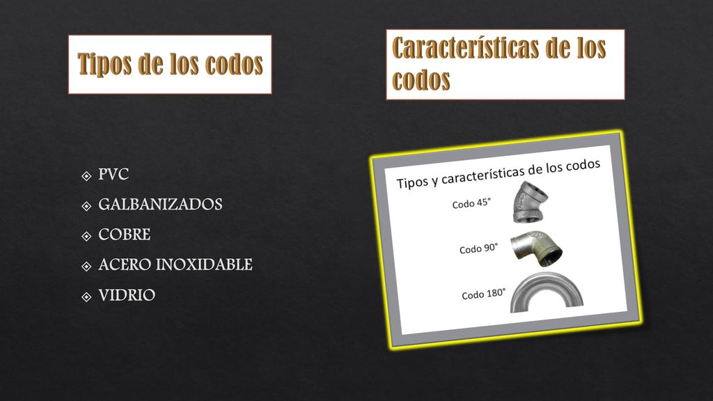 Características de los codos Tipos de los codos