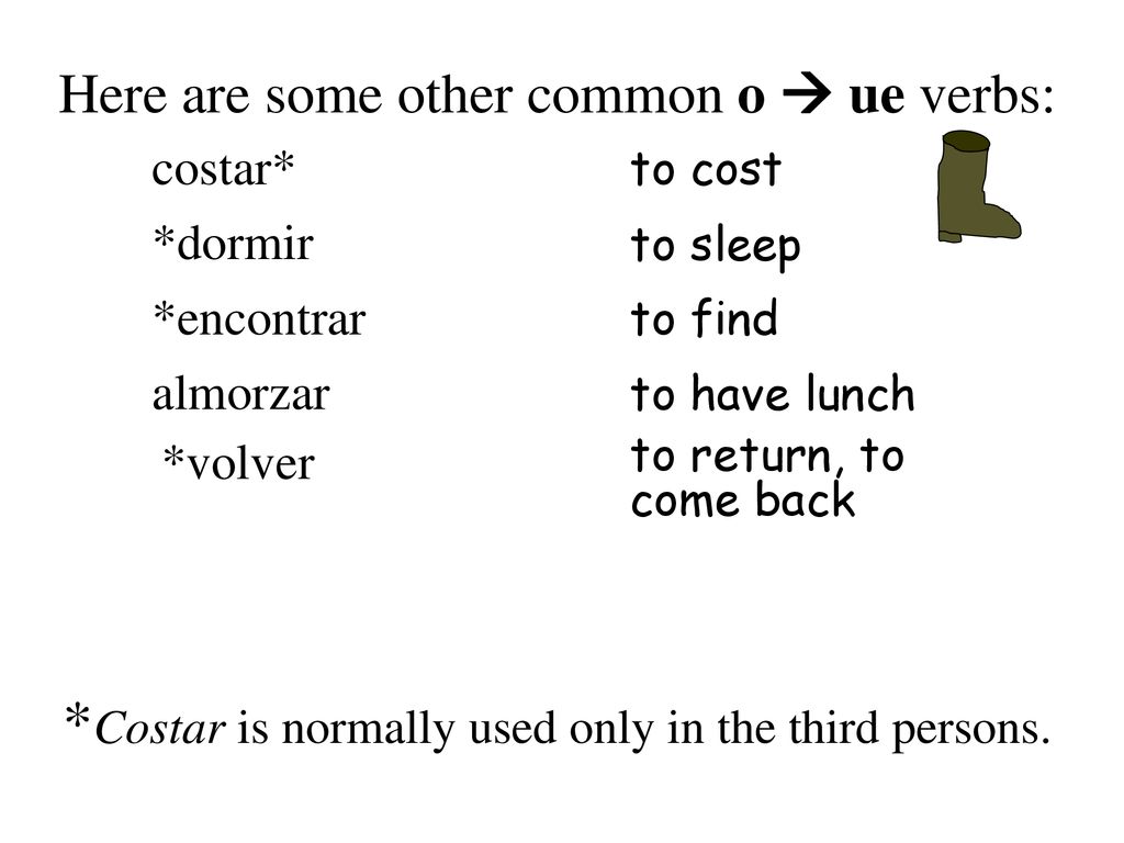 *Costar is normally used only in the third persons.