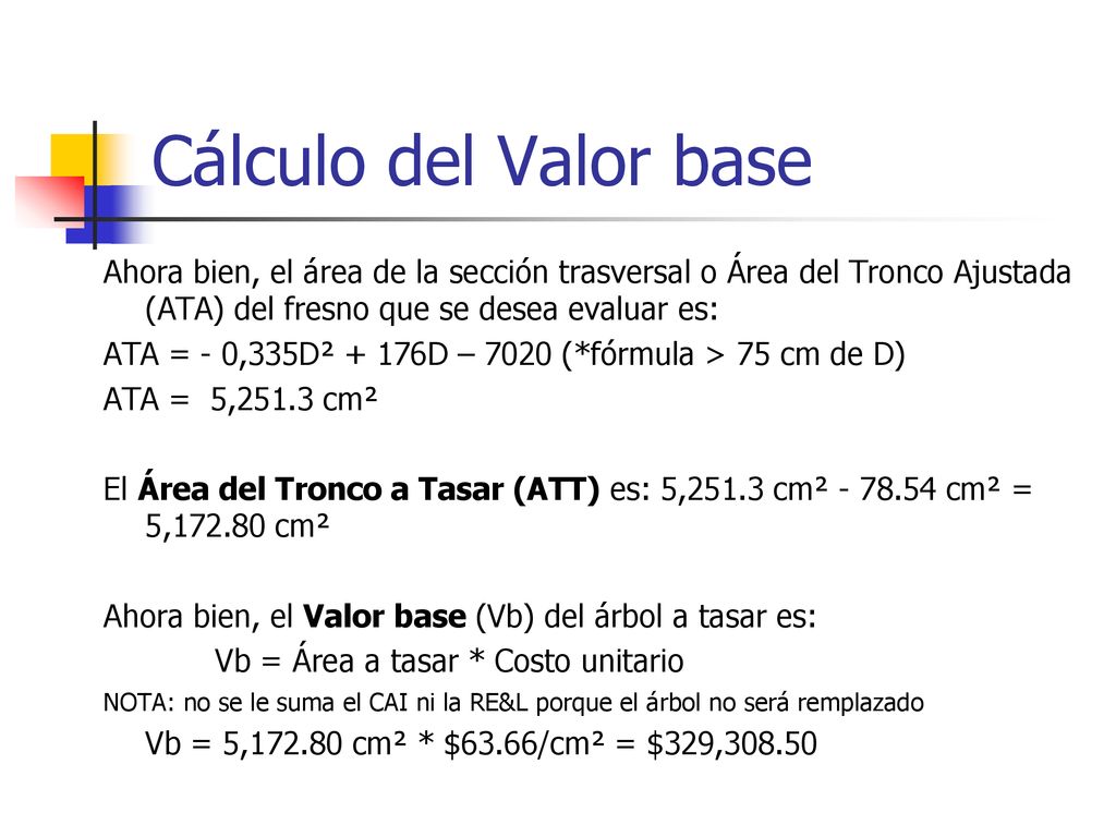 Cálculo del Valor base Ahora bien, el área de la sección trasversal o Área del Tronco Ajustada (ATA) del fresno que se desea evaluar es: