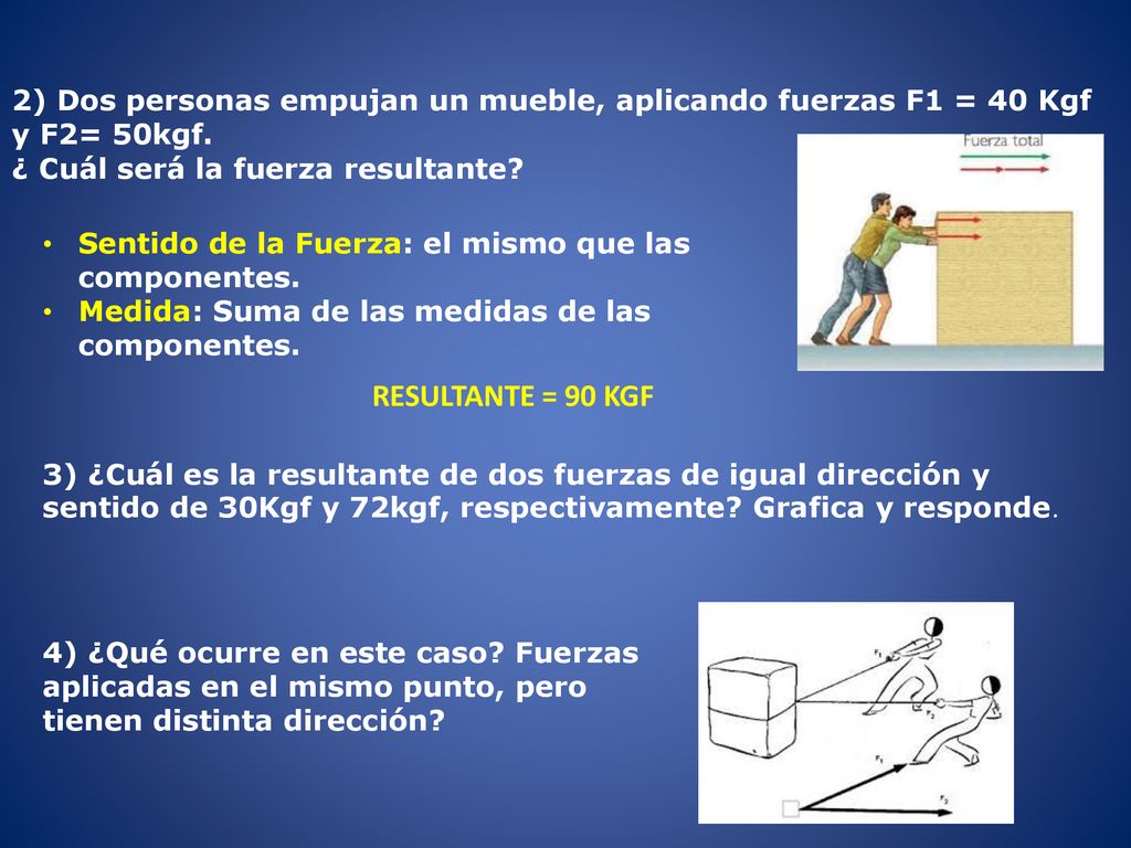 2) Dos personas empujan un mueble, aplicando fuerzas F1 = 40 Kgf y F2= 50kgf.