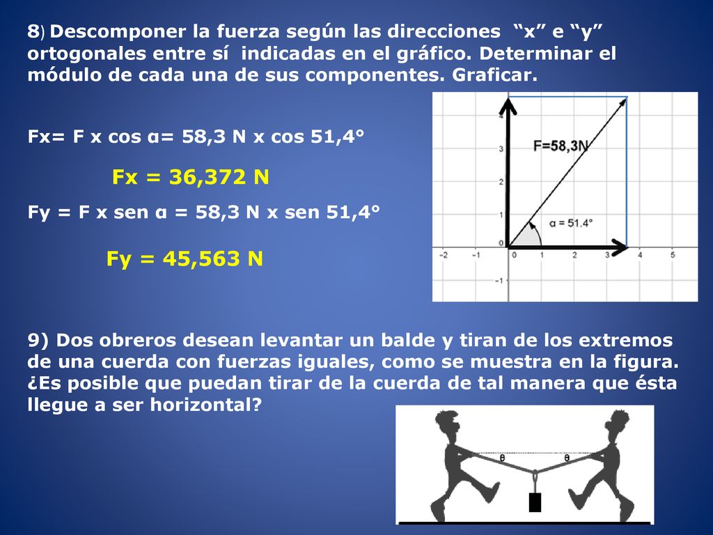 8) Descomponer la fuerza según las direcciones x e y ortogonales entre sí indicadas en el gráfico. Determinar el módulo de cada una de sus componentes. Graficar.