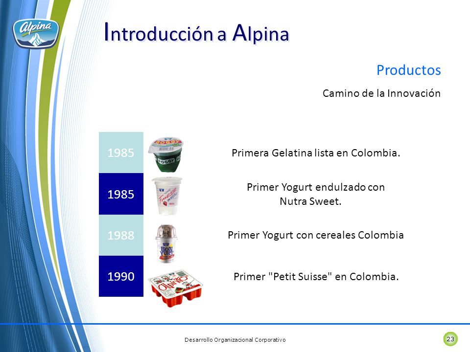 Introducción a Alpina Productos