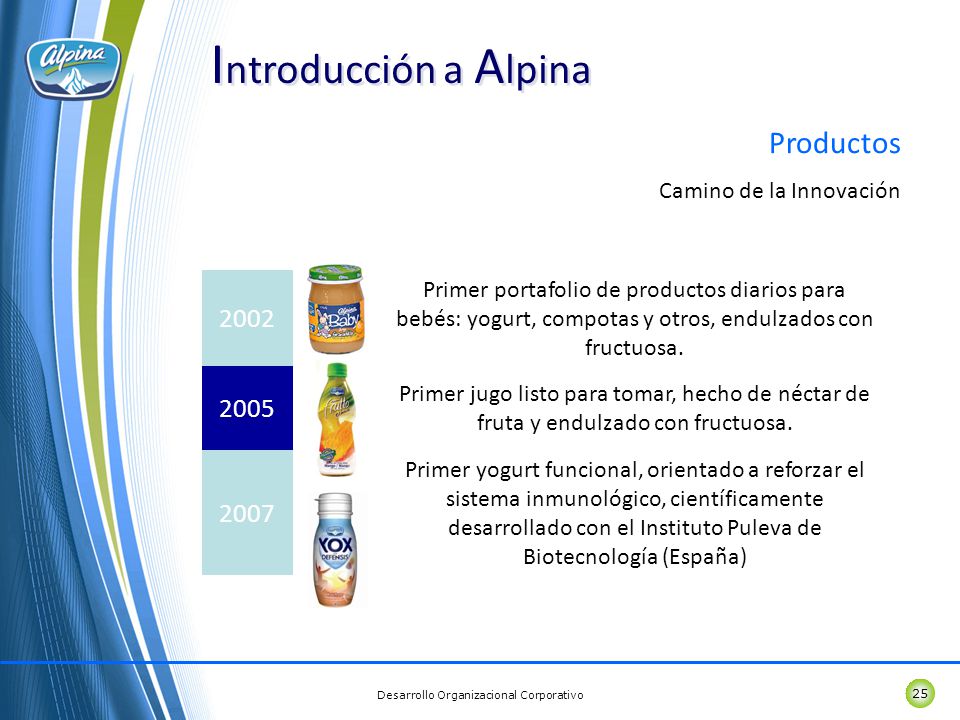 Introducción a Alpina Productos
