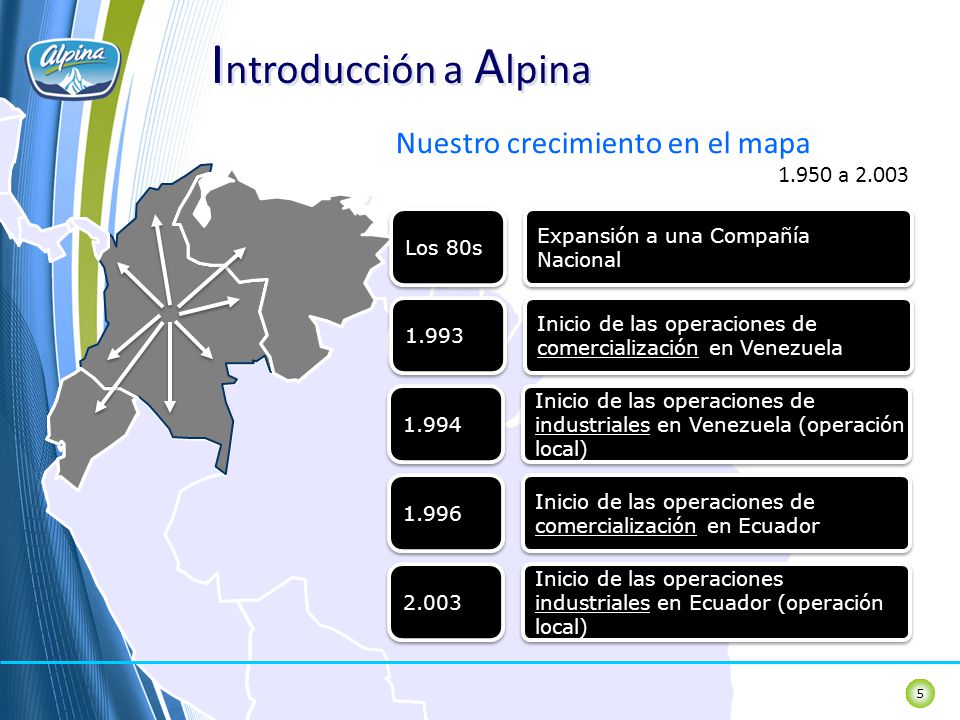 Introducción a Alpina Nuestro crecimiento en el mapa a 2.003