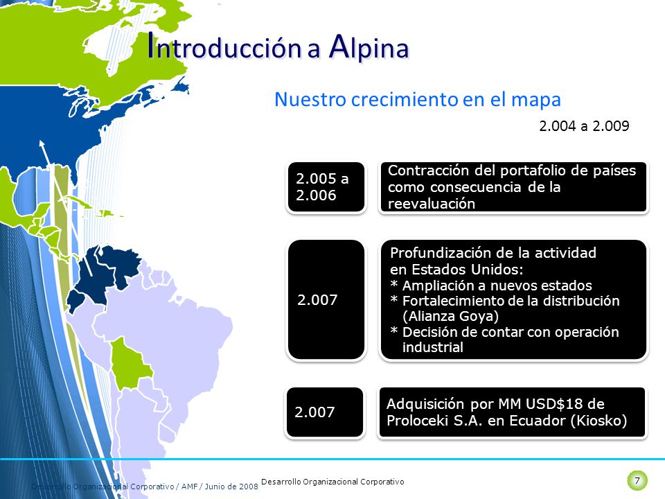 Introducción a Alpina Nuestro crecimiento en el mapa a 2.009