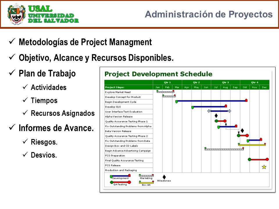 Administración de Proyectos
